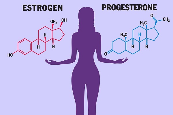 Bổ sung estrogen và progesterone không khó nhưng cần chọn đúng