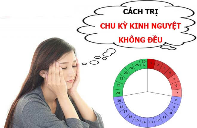 Đi tìm cách hỗ trợ cải thiện chứng “kinh nguyệt không đều”